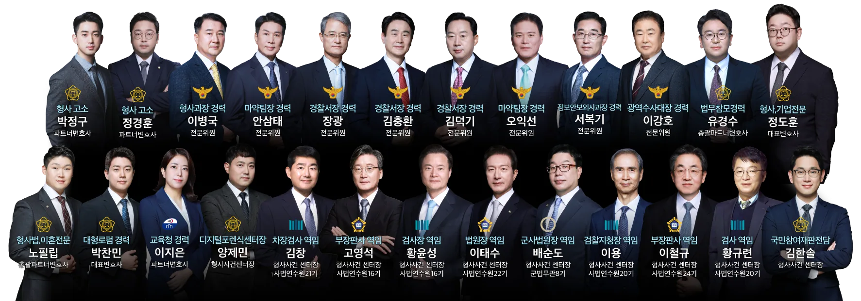 법무법인 오현 채권추심 전문 변호인단 단체 사진
